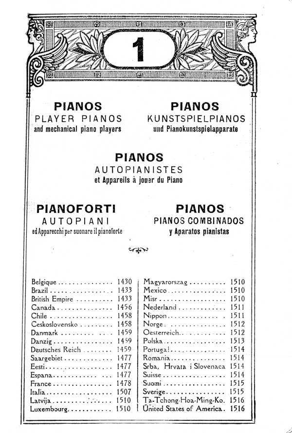 annuaire international de la musique. Page 1429.