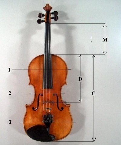 Dimensions  donner pour dfinir la taille d'un instrument.
