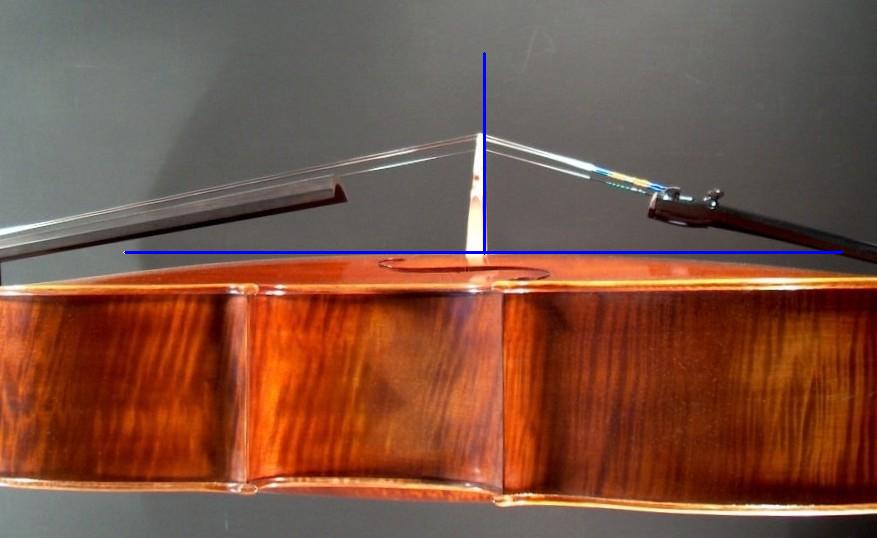 Angle du chevalet et des cordes sur un violoncelle