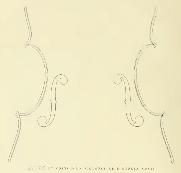 Support pour pique de violoncelle - Guillaume KESSLER - Lutherie d'Art